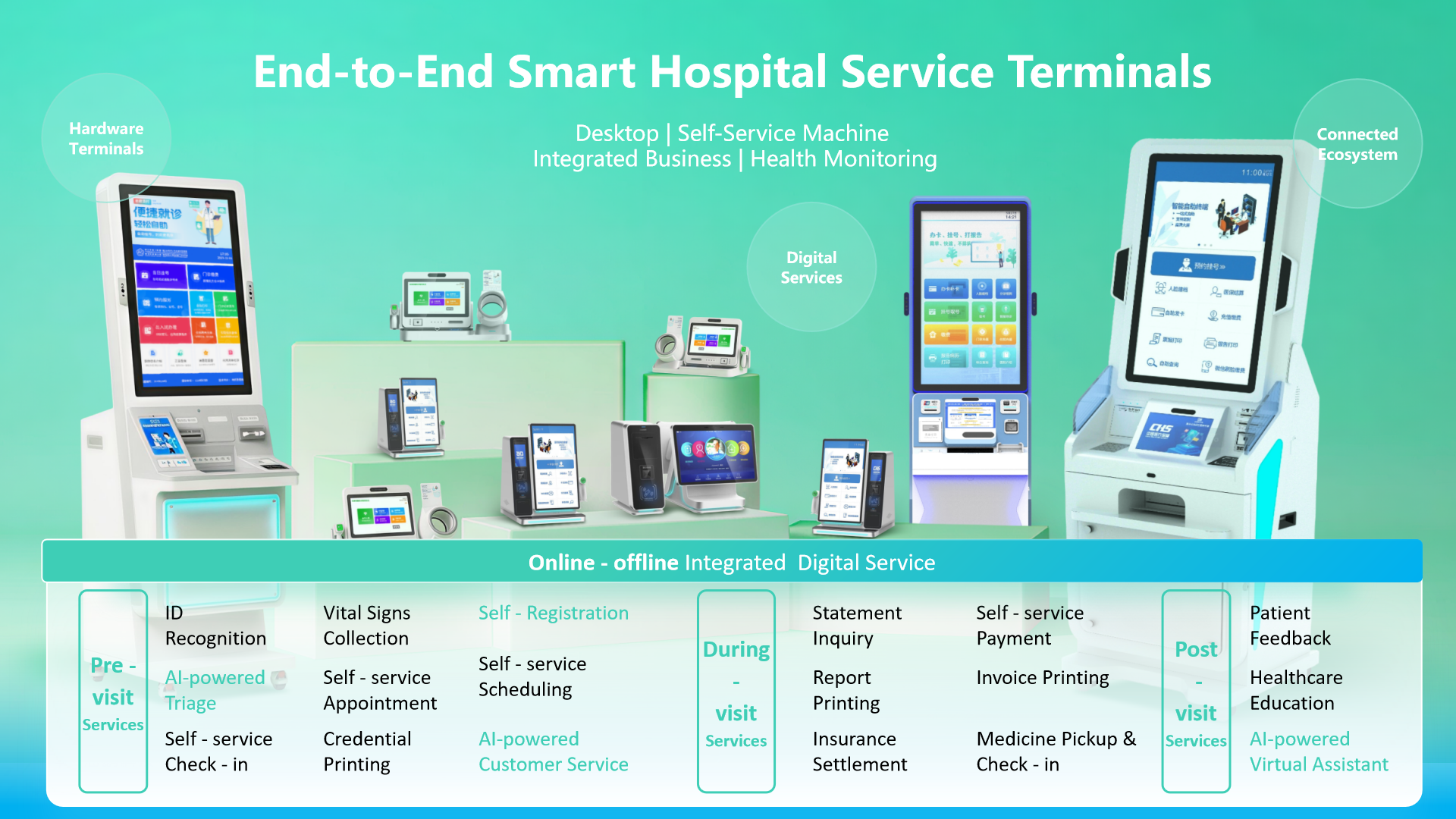 Multi-Scenario Deployment